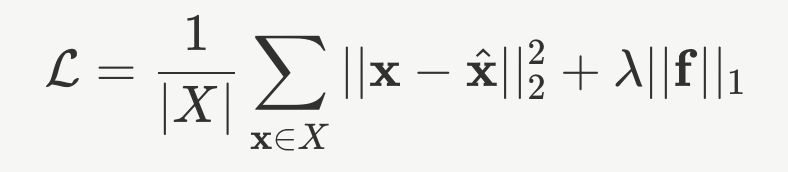 Superposition Diagrams